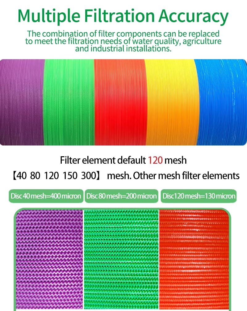 120 Mesh Plastic Filter for Agricultural Irrigation