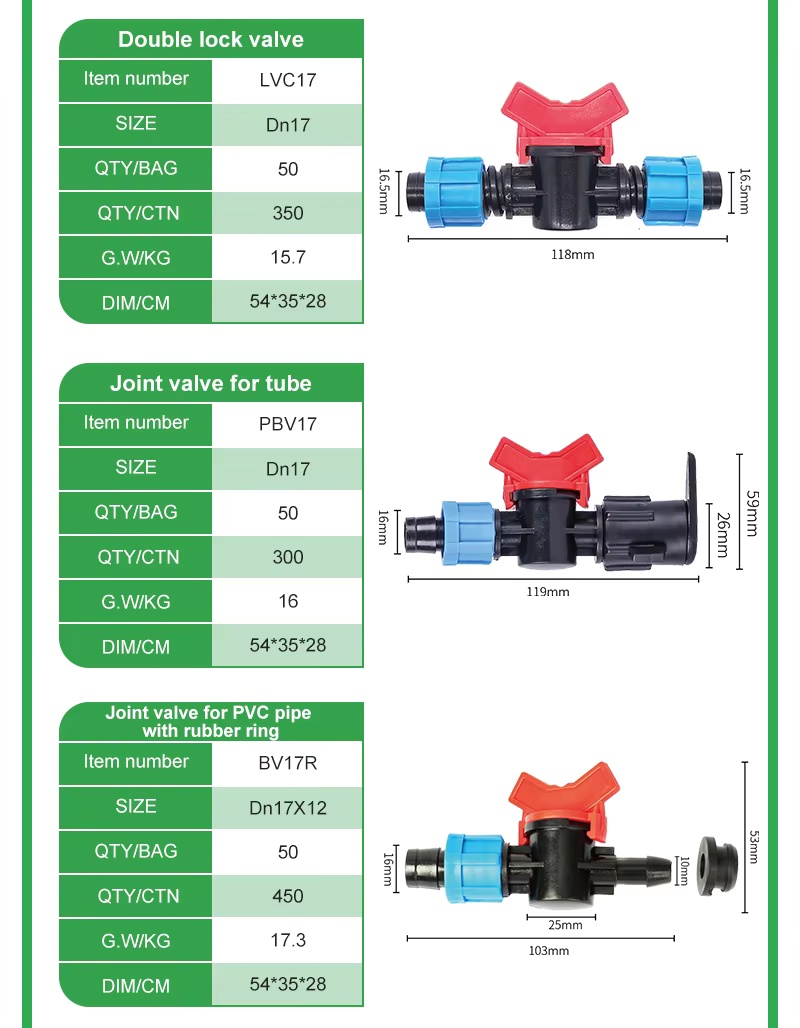 UV Stabilized Drip Tape Fittings