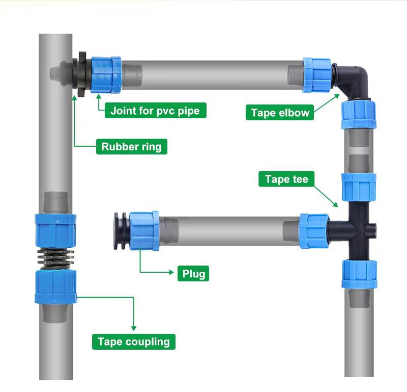UV-Stabilized Drip Tape Fittings Irrigation System Connection