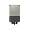 Backflushing Controller